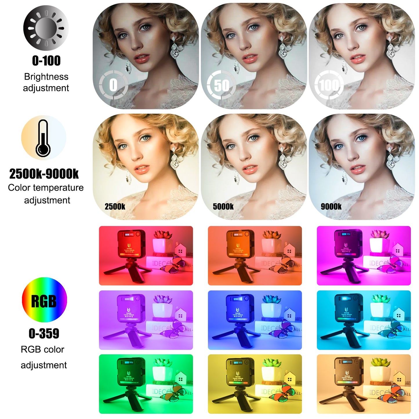 Fotografieverlichting RGB