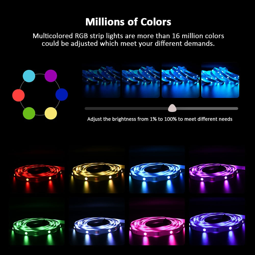 RGB Led Strip