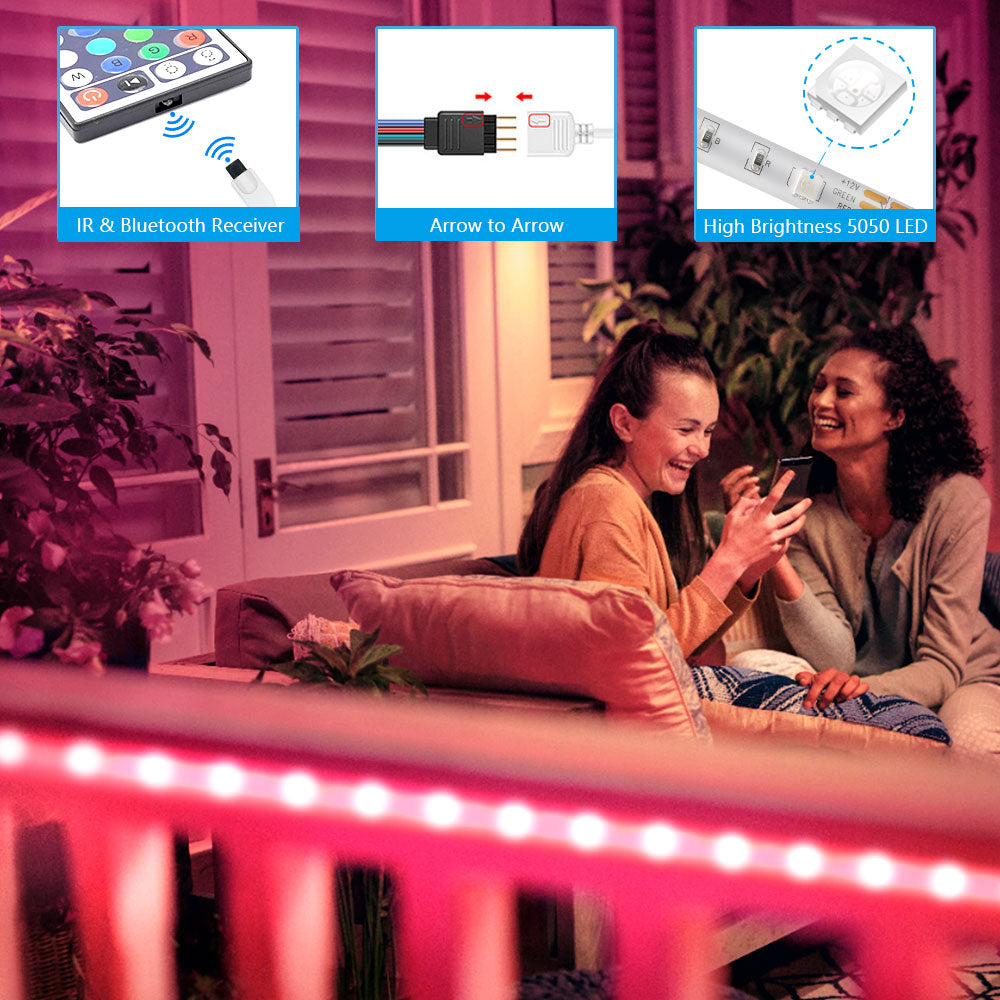 RGB Led Strip