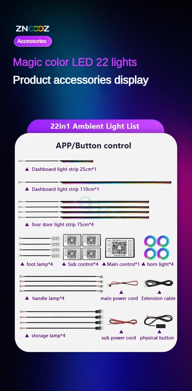 Car Ambient Light Kit