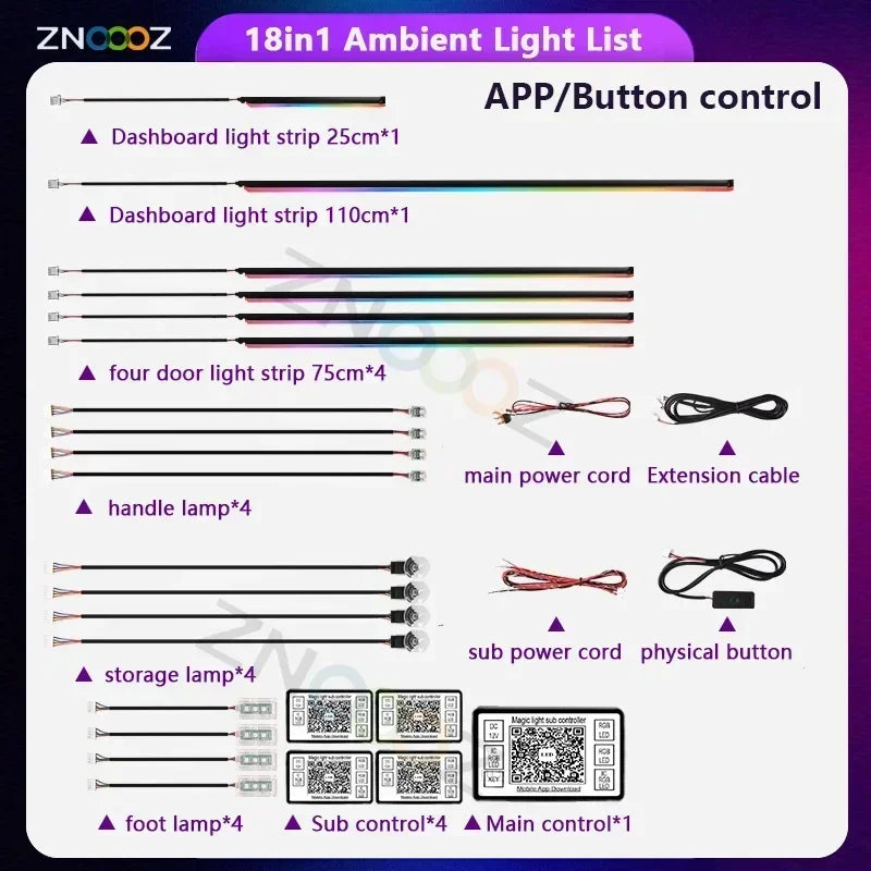 Car Ambient Light Kit