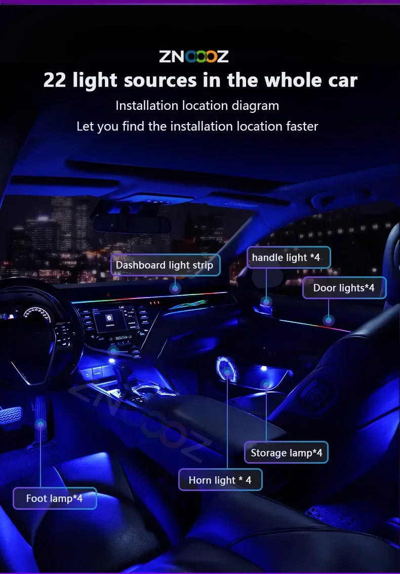 Car Ambient Light Kit