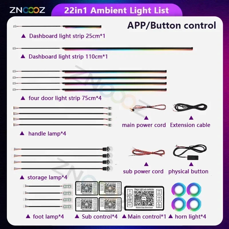 Car Ambient Light Kit