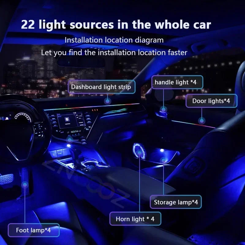 Car Ambient Light Kit