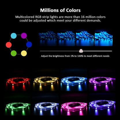 RGB Led Strip