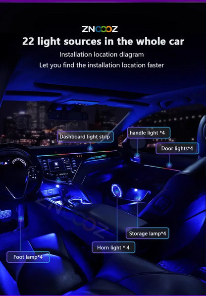 Car Ambient Light Kit