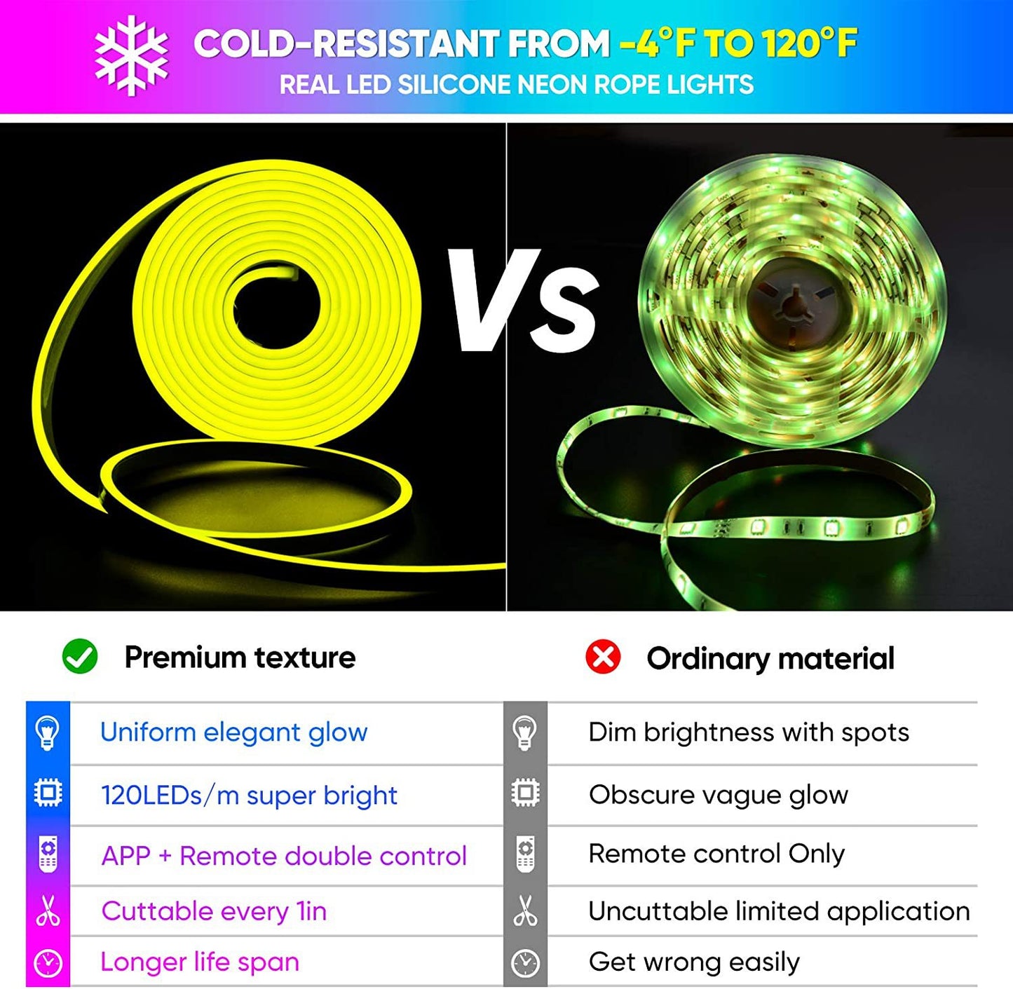 RGB Ledstrip Neon Hoge Kwaliteit