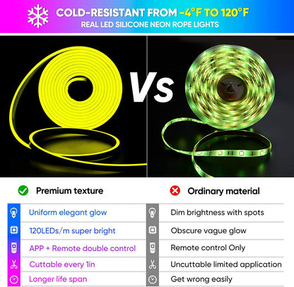RGB Ledstrip Neon Hoge Kwaliteit